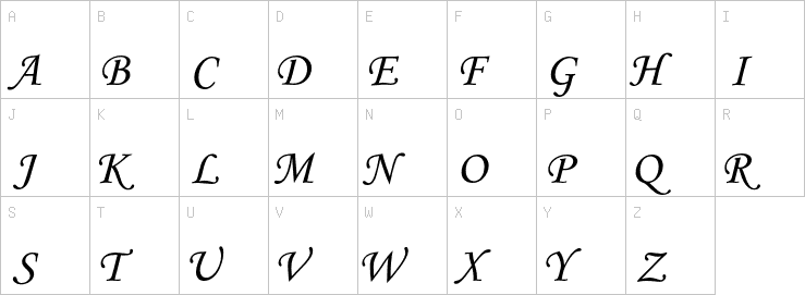 Uppercase characters