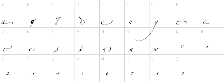 Uppercase characters