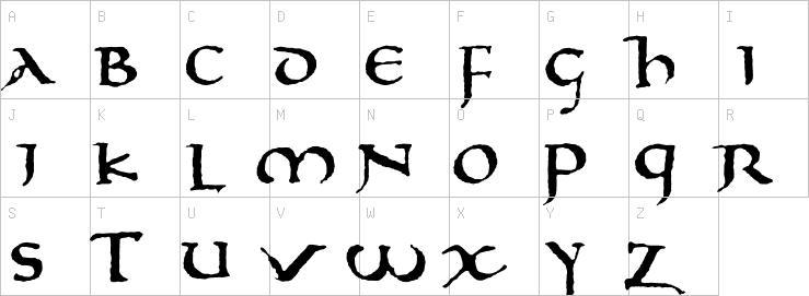 Uppercase characters