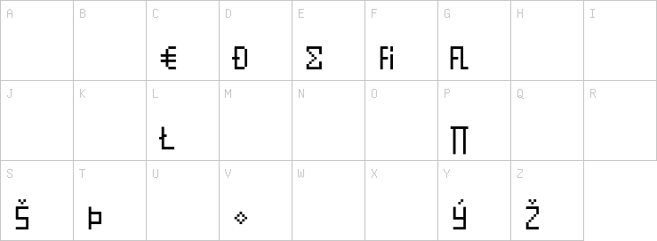 Uppercase characters
