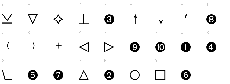 Uppercase characters