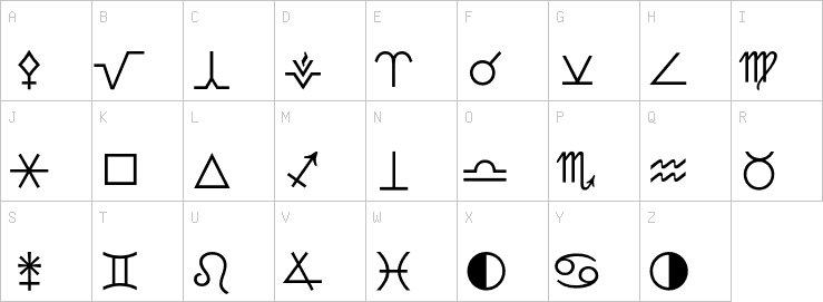 Uppercase characters