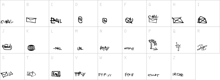 Uppercase characters