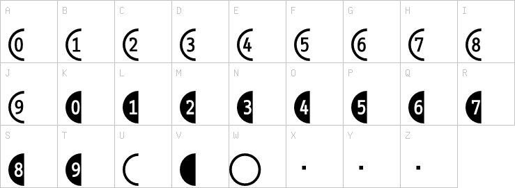 Uppercase characters