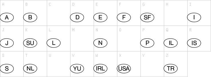 Uppercase characters