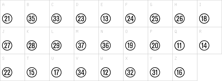 Uppercase characters