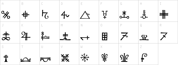 Uppercase characters