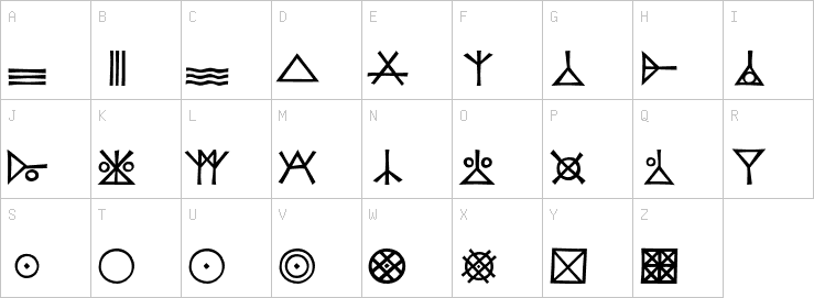 Uppercase characters