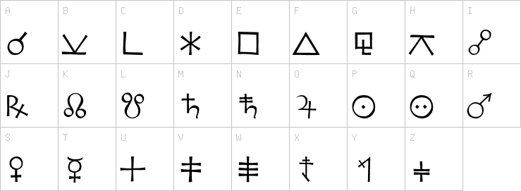 Uppercase characters
