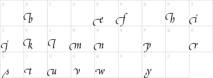 Uppercase characters