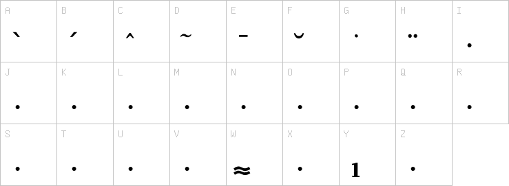 Uppercase characters