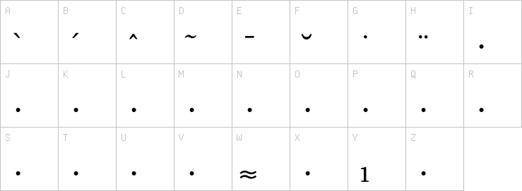 Uppercase characters