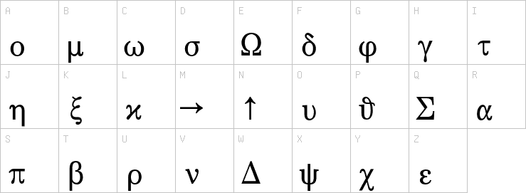 Uppercase characters