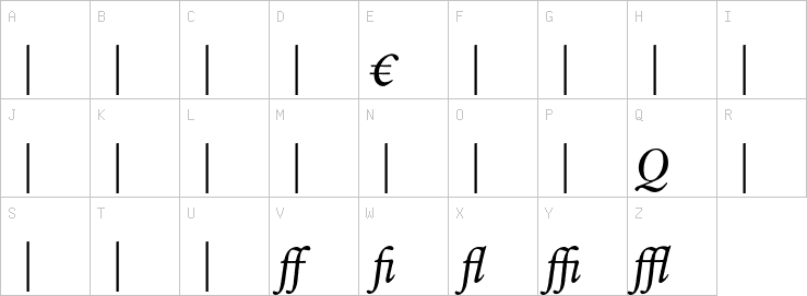 Uppercase characters