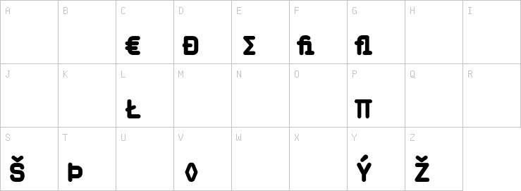 Uppercase characters