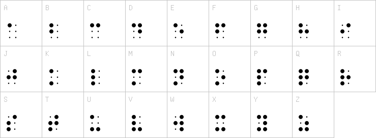 Uppercase characters