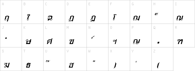 Uppercase characters