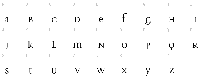 Uppercase characters