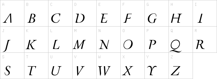 Uppercase characters