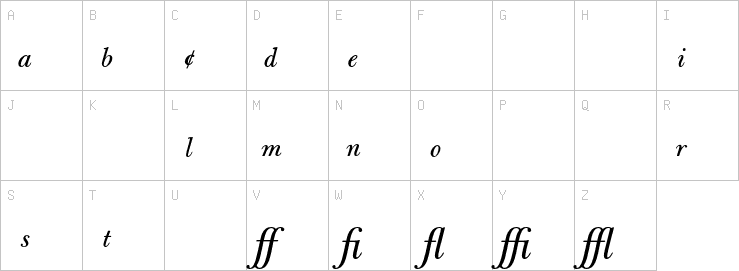 Uppercase characters