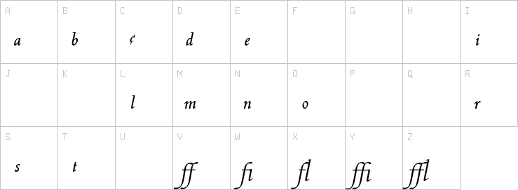 Uppercase characters
