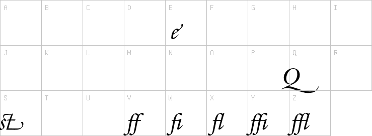 Uppercase characters
