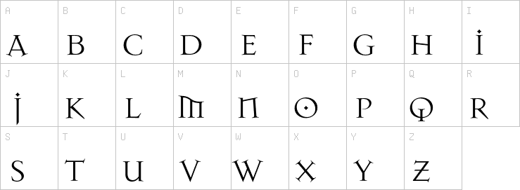 Uppercase characters