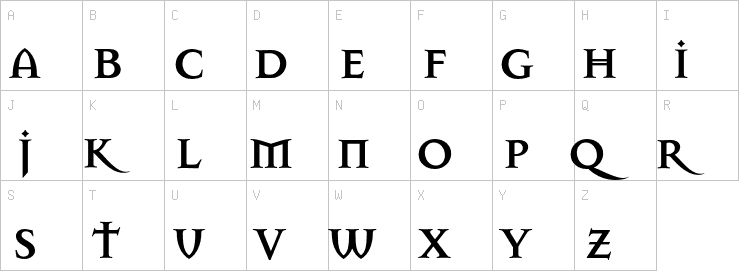 Uppercase characters