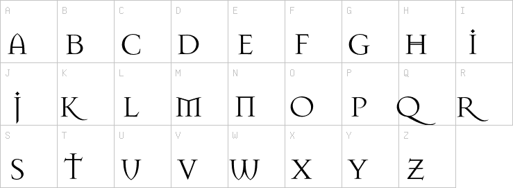 Uppercase characters