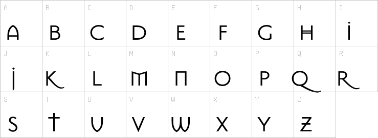 Uppercase characters