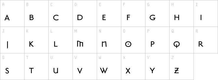 Uppercase characters