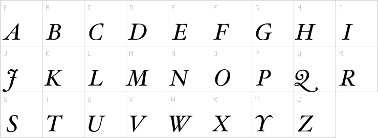 Uppercase characters