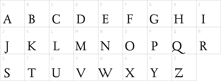 Uppercase characters