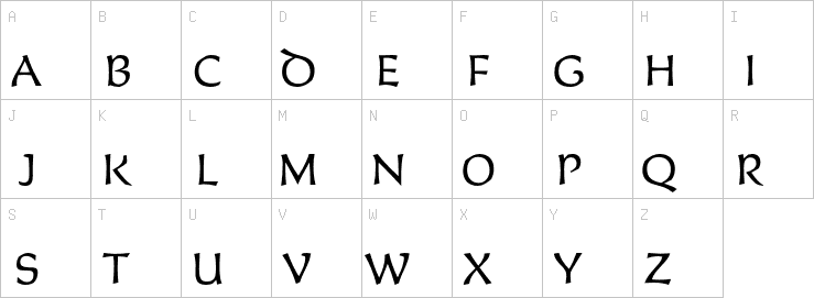 Uppercase characters