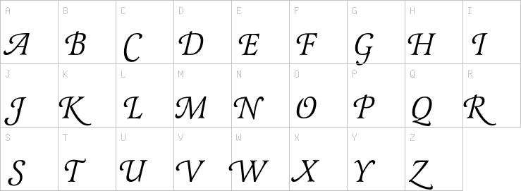 Uppercase characters