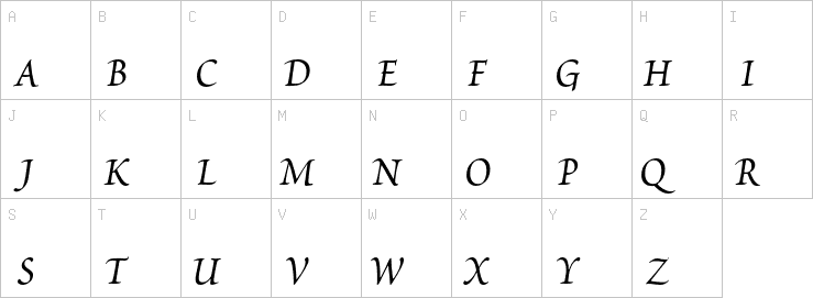 Uppercase characters