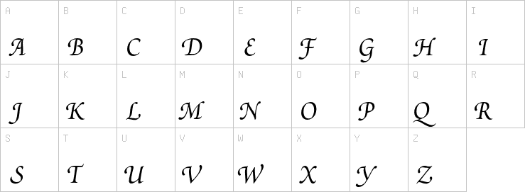 Uppercase characters