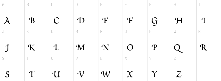 Uppercase characters