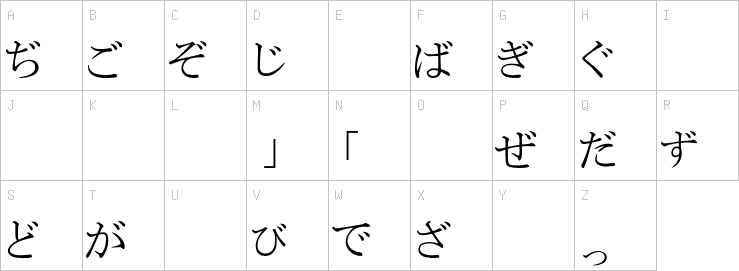 Uppercase characters