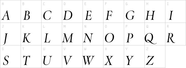 Uppercase characters