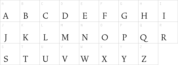 Uppercase characters