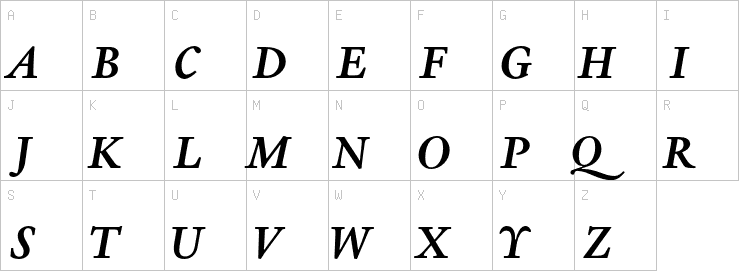 Uppercase characters