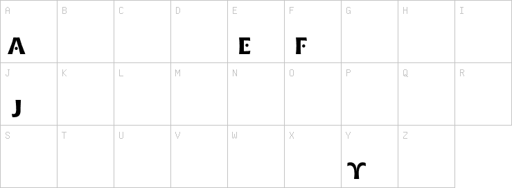Uppercase characters