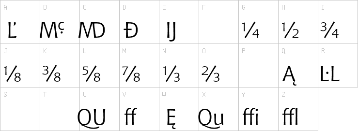 Uppercase characters