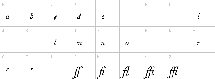 Uppercase characters